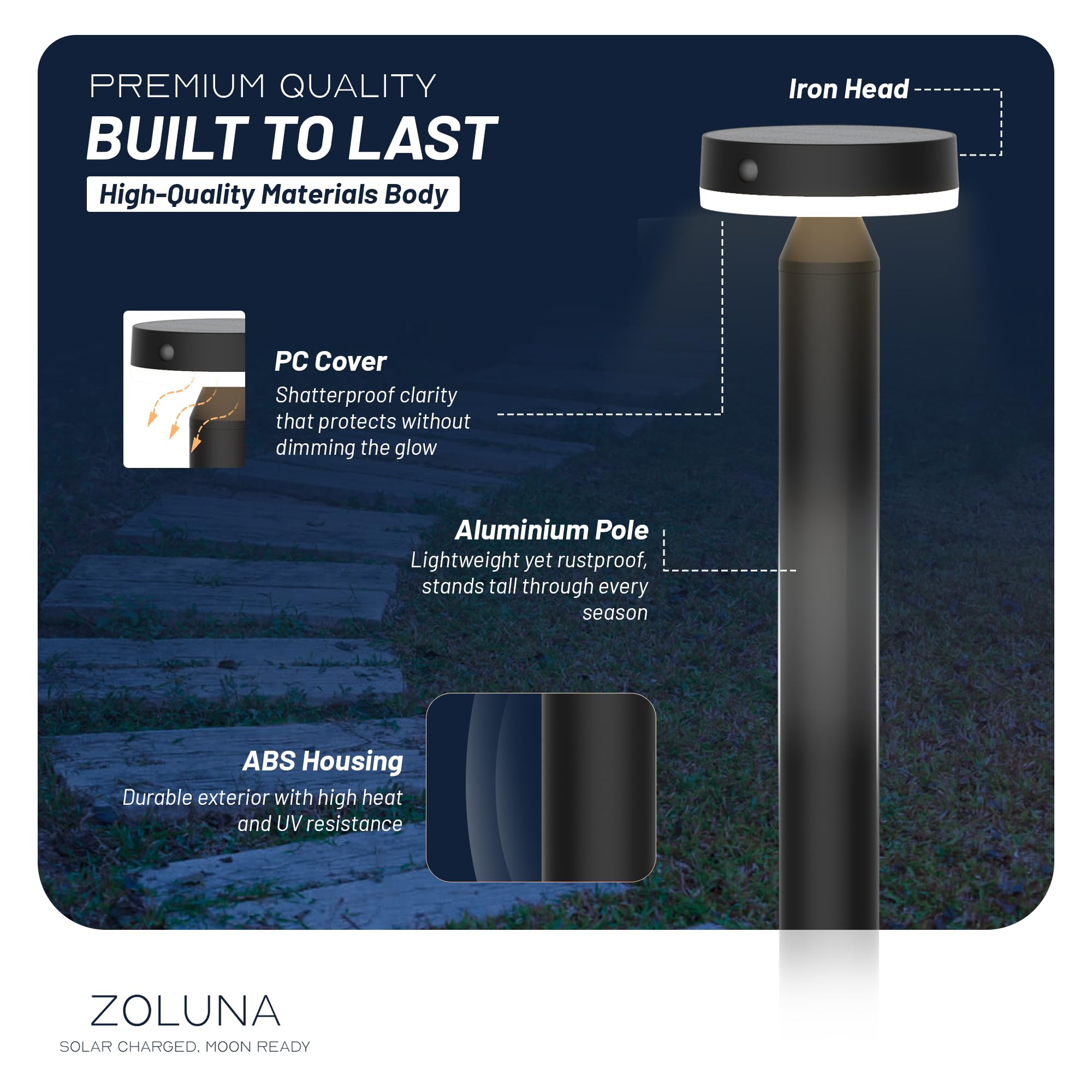 ZOLUNA Guus Solarlampen Für Außen Mit Bewegungsmelder, 3000K, IP44 Wasserdicht, Solarleuchten Garten, Solar Gartenleuchten Für Außen, LED Gartenbeleuchtung Solar Winterfest