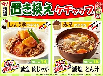 KAGOME オリジナル焼きケチャップ皿セット KAGOME オリジナル焼きケチャップ皿セット KAGOME オリジナル