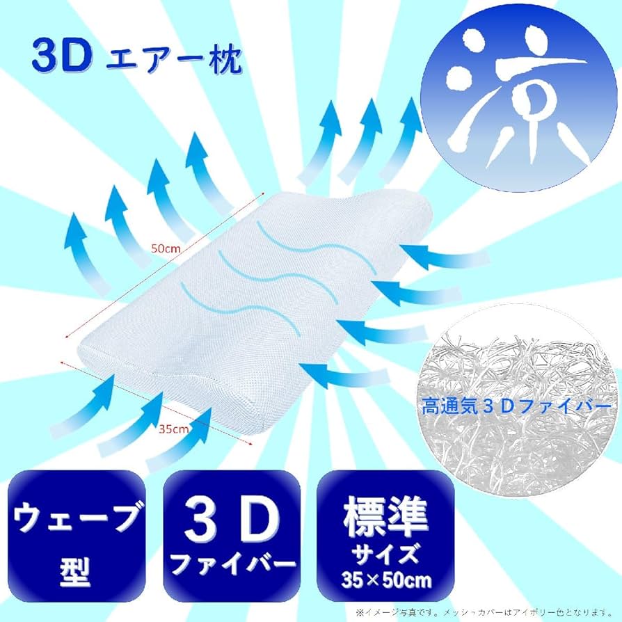 MINILUCK 低反発枕 冷却 枕 洗える カバー 通気性 メッシュ MINILUCK 低反発枕 冷却 枕 洗える カバー 通気性 メッシュ 枕