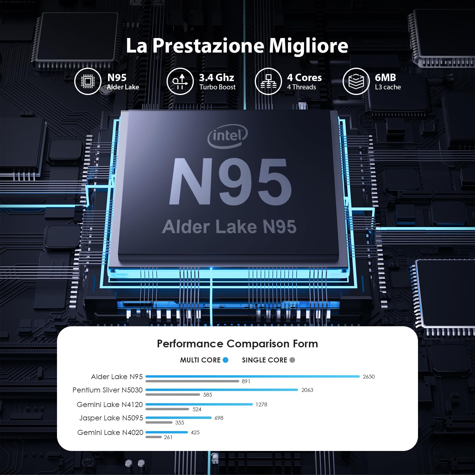 MAXLEGEN PC Portatile 15,6", 16GB RAM 512GB SSD N95(Fino a 3,4 GHz) Computer Portatile, 2.4G/5G WiFi, BT5.0, Type C, USB3.0, Tastiera Numerica Dimensione Piena Per Ufficio, Mouse incluso