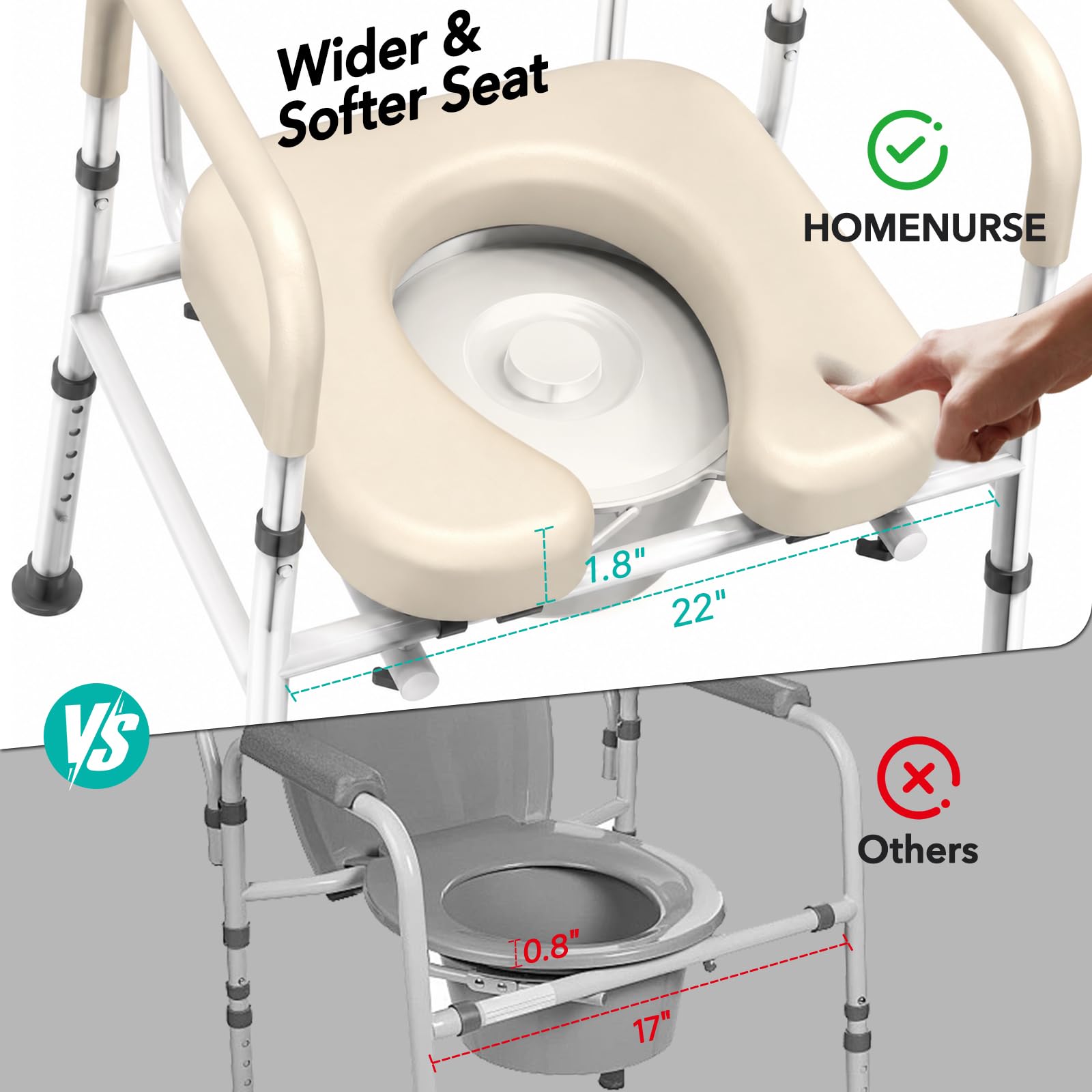 Portable Bedside Commode for Seniors & Adults -6