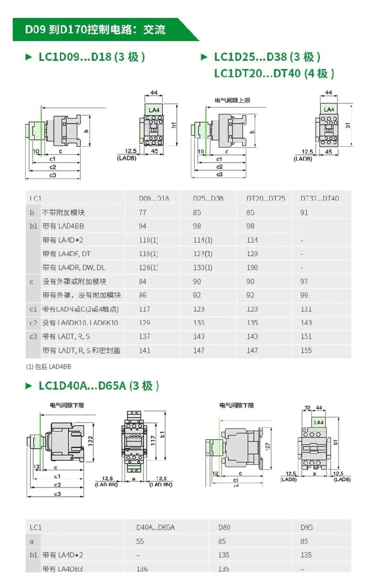 Stycznik AC LC1D09 D12 D18 D25 D32 D38 D40 D50 D65 D80 D95 B7C F7C M7C 12V 24V 36V 48V 110V 220V 380V (AC LC1D18A, 220A) V)
