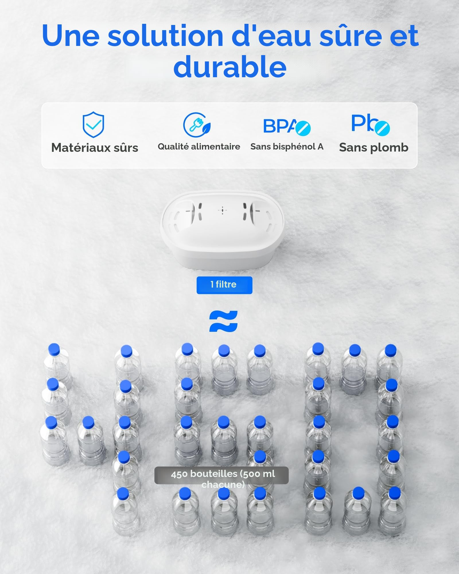 Waterdrop Cartouche de Filtre à Eau, Remplacement pour Brita® Maxtra+® Plus, Maxtra Pro® All-in-1, Compatible avec Brita® Carafe Filtrante, Réduire les PFAS, PFOA/PFOS, TÜV SÜD, NSF Certifiée (12)