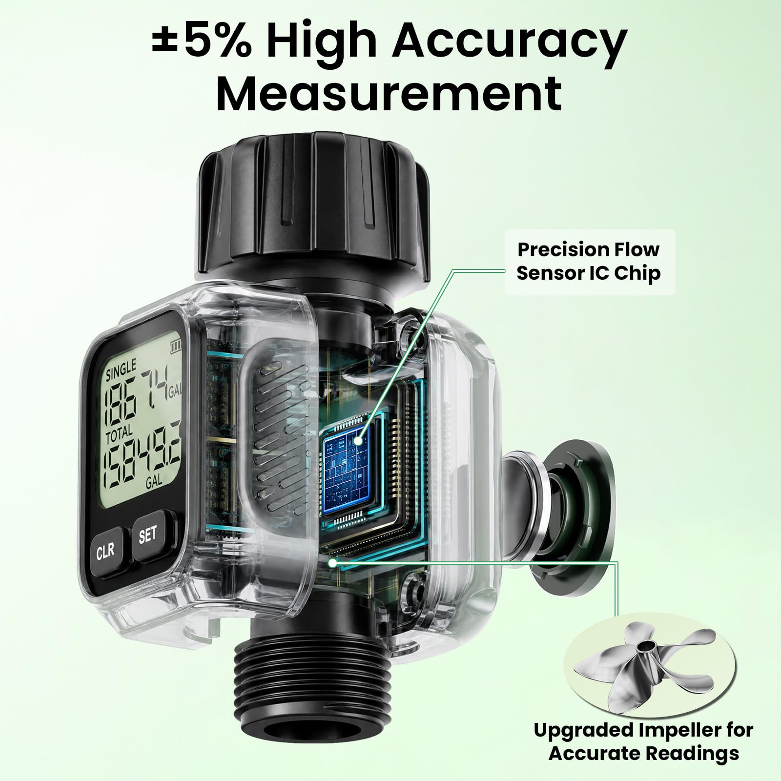 Water Flow Meter - Accurate Flow Measurement -8