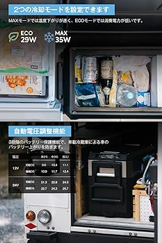 Amazon.co.jp: ICECO JP40ProD 車載冷蔵庫 40L -20℃～20℃ 急速