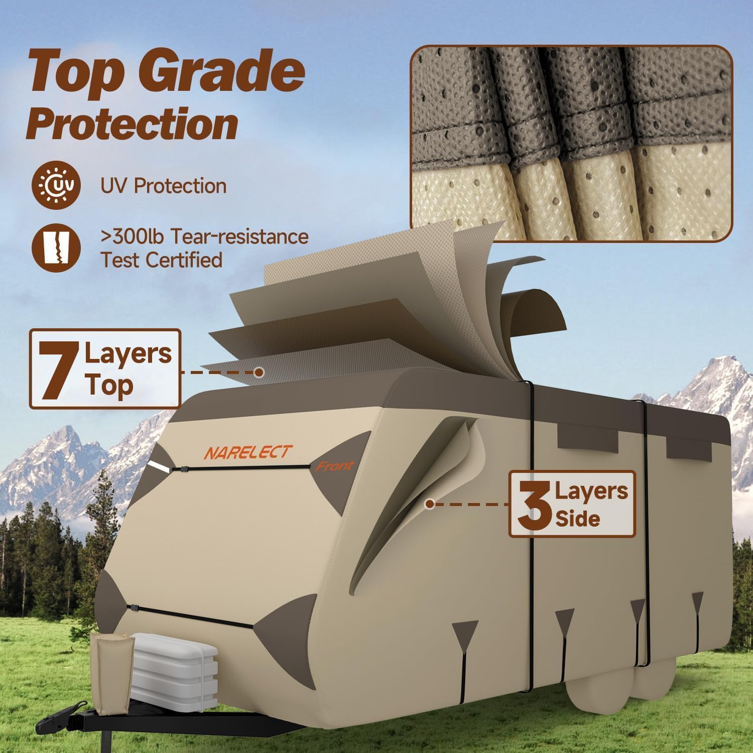 RV Cover Travel Trailer Cover, Extra-Thick Upgraded 7 Layers Top Windproof Camper Cover Anti-UV RV Cover Toy Hauler Cover with Tire Cover Gutter Cover (7-Layers, Fits 16-18FT)