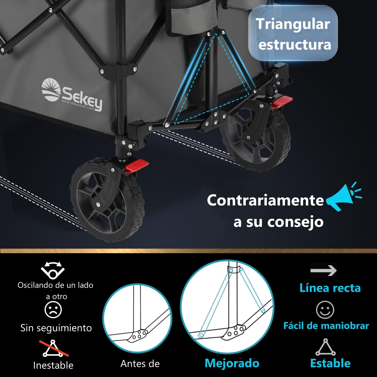 Sekey XXL Plus Carro Plegable con Rueda Frenos 200L 200KG, Carrito Transporte para Playa Camping Jardín, Patentado Plegable en Cuatro Direcciones SE4010, Antracita