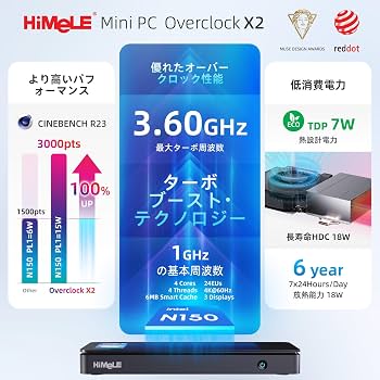 Amazon.co.jp: HiMeLE Overclock 4CミニPC 12th N150 (最大3.6GHz
