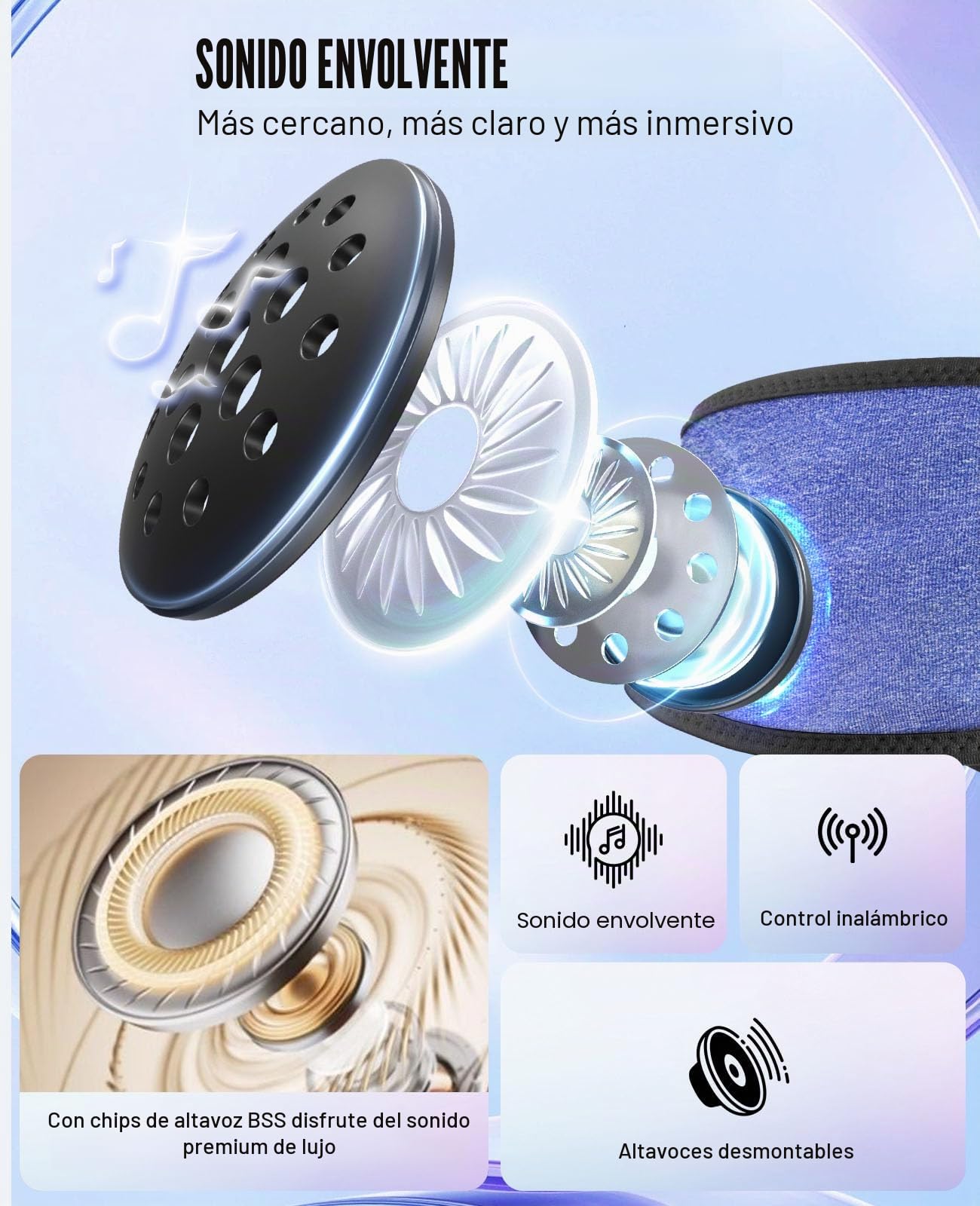 Voerou Auriculares Bluetooth 5.4 para Dormir, Auriculares Inalámbricos con Altavoces Ultrafina y Estéreo, Auriculares para Dormir para Entrenamiento, Correr, Yoga y Meditación, Dispositivos
