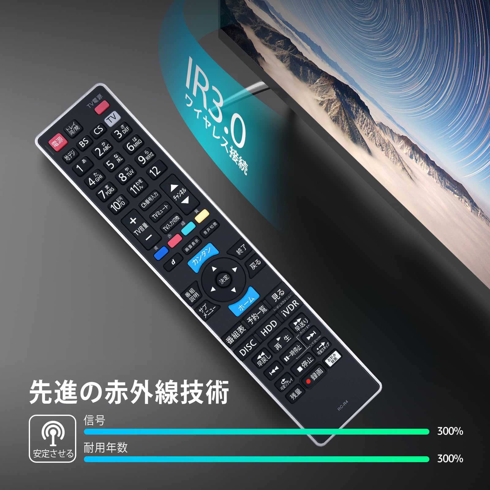 Amazon | レコーダーリモコン RC-R4 for maxell iVBLUE マクセル