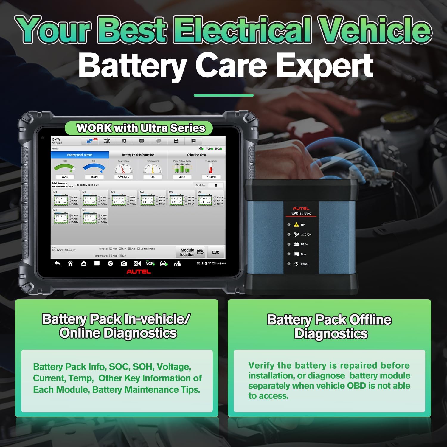 Autel MaxiSYS EV Box Upgrade Kit, 2026 Fit Ultra S2 MS919S2 UltraADAS MSUltra MS919 MS909, Same EV Adapters in UltraEV, Full Electric Vehicle Diagnostics, High-Voltage System & Battery Pack Analysis