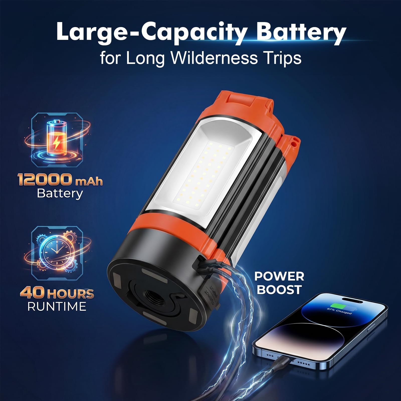 Lampe de camping rechargeable 12 000 mAh avec support réglable, lampe de travail sans fil avec 3 têtes de lampe LED, 2200 lumens à intensité variable, lampe de poche d'urgence magnétique avec trépied