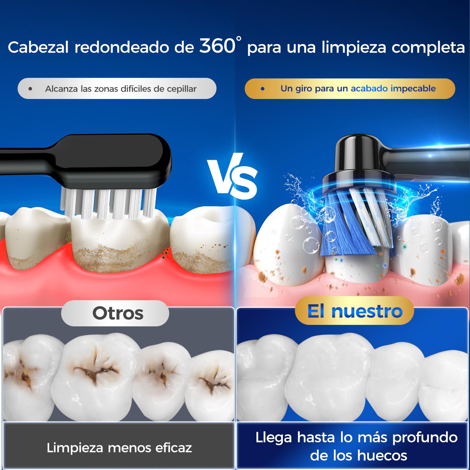 Cepillo de dientes eléctrico rotatorio 2 unidades Negro + Blanco para adultos y niños, 3 intensidades y 5 modos, cepillo dientes electrico con 12 cabezales, 2 estuches de viaje, batería de 120 días