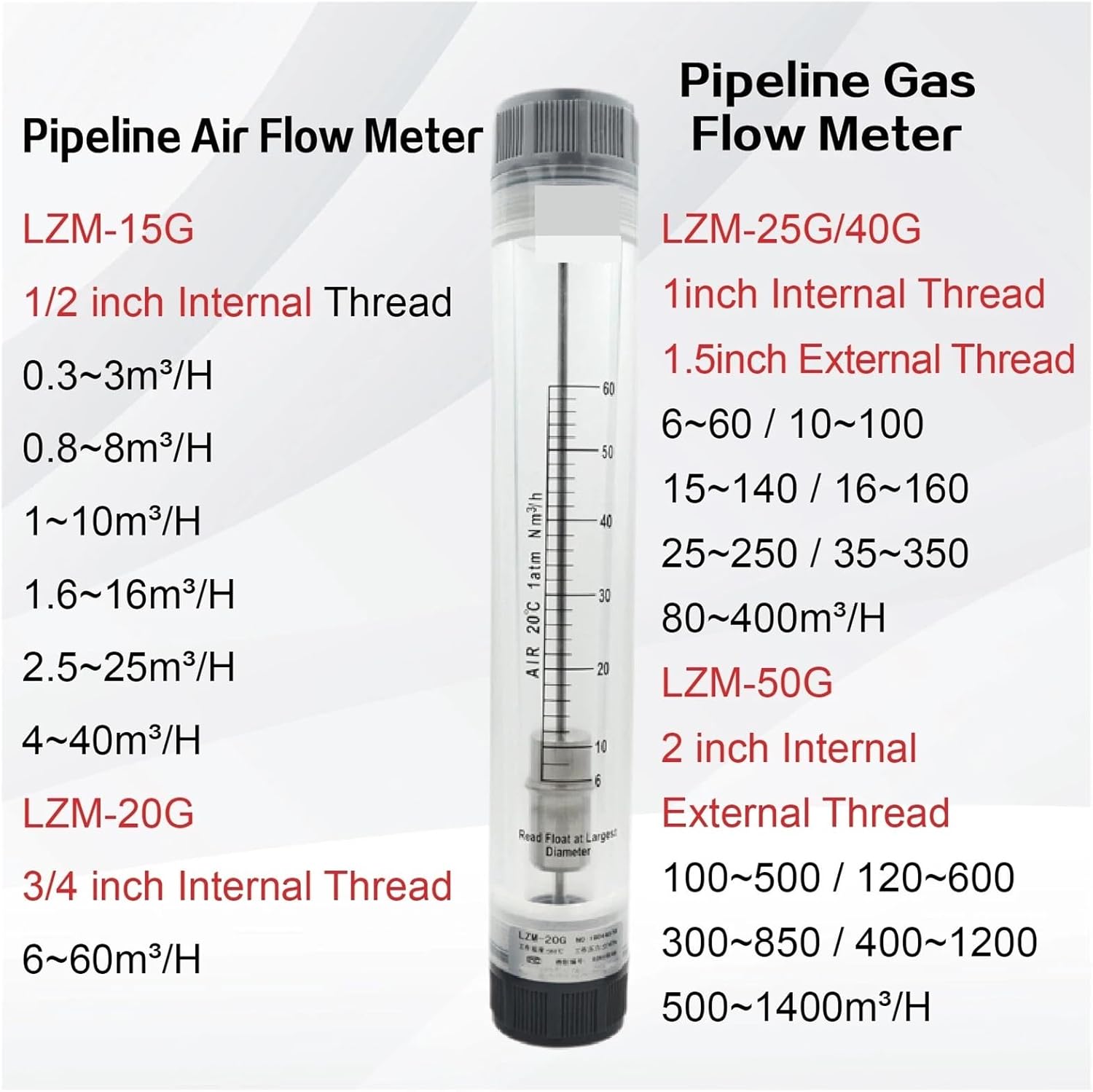 Pipeline Acrylic Gas Flow Meter Industrial Variable Area Indicator(80-400m3-h)