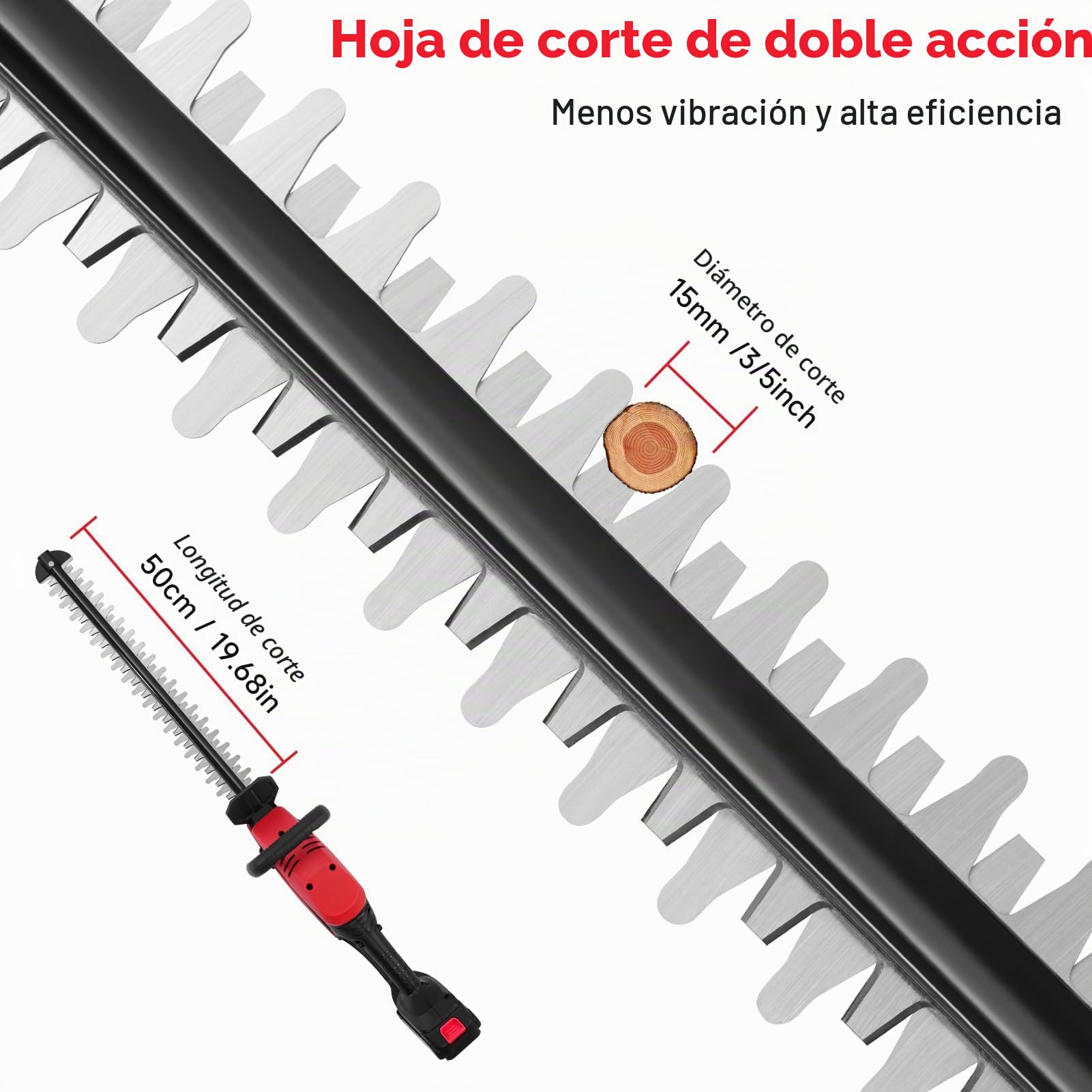 Cortasetos con batería Profesional, Cortasetos de jardín, 50 cm de Longitud de Corte, con 2 baterías y Cargador, Distancia Entre Dientes de 15 mm, Cuchillas de Corte duales, Incluye Guantes, Funda