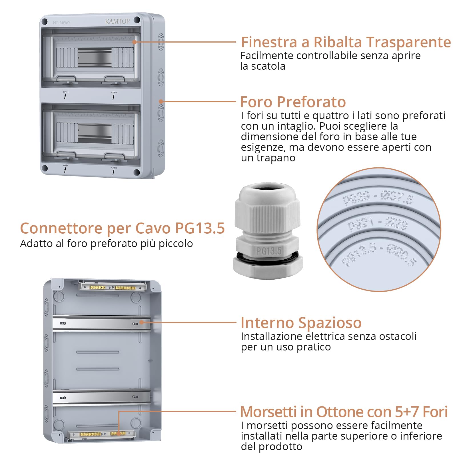 Kamtop Quadro Distribuzione Bifase IP65-24 Moduli a Doppia Fila con 5 Morsetti Trifase e 7 Prese Esterne, Progettato per Cantieri Edili, Vivai Professionali e Impianti Commerciali