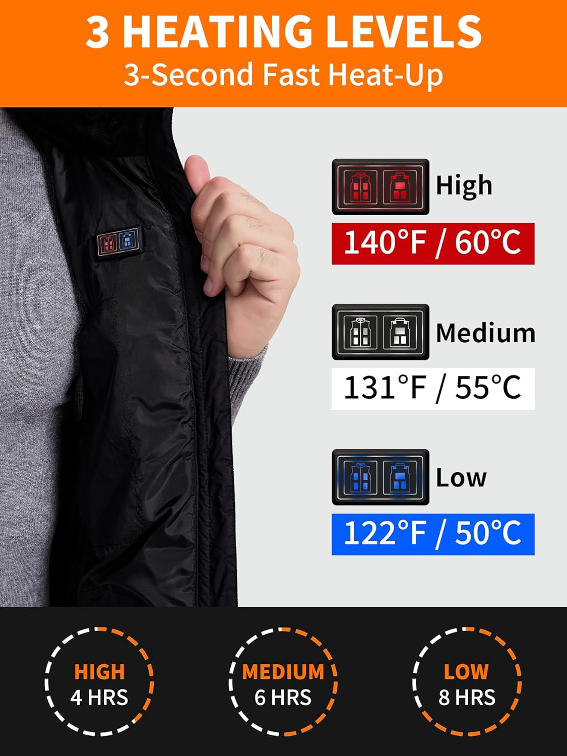 Men's Heated Vest with 18400mah Battery Pack, 10 Heating Zones, Dual Control, Lightweight Heating Vest - Image 3