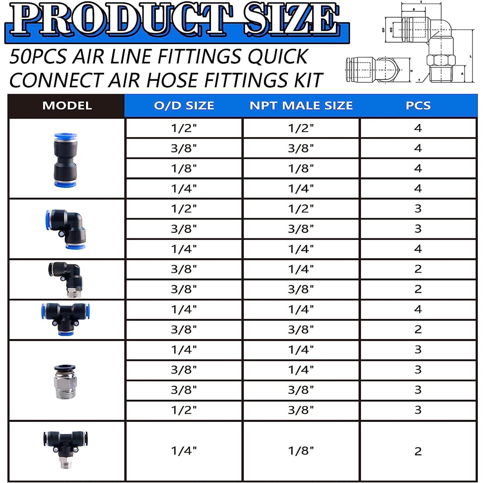 50 Pezzi Raccordo Pneumatico, Attacco Rapido Aria Compressa | Accessori Compressore Aria,Accessori Camion, Per Connessione Rapida Del Tubo Dell'aria（1/4", 1/8", 1/2", 3/8" ）