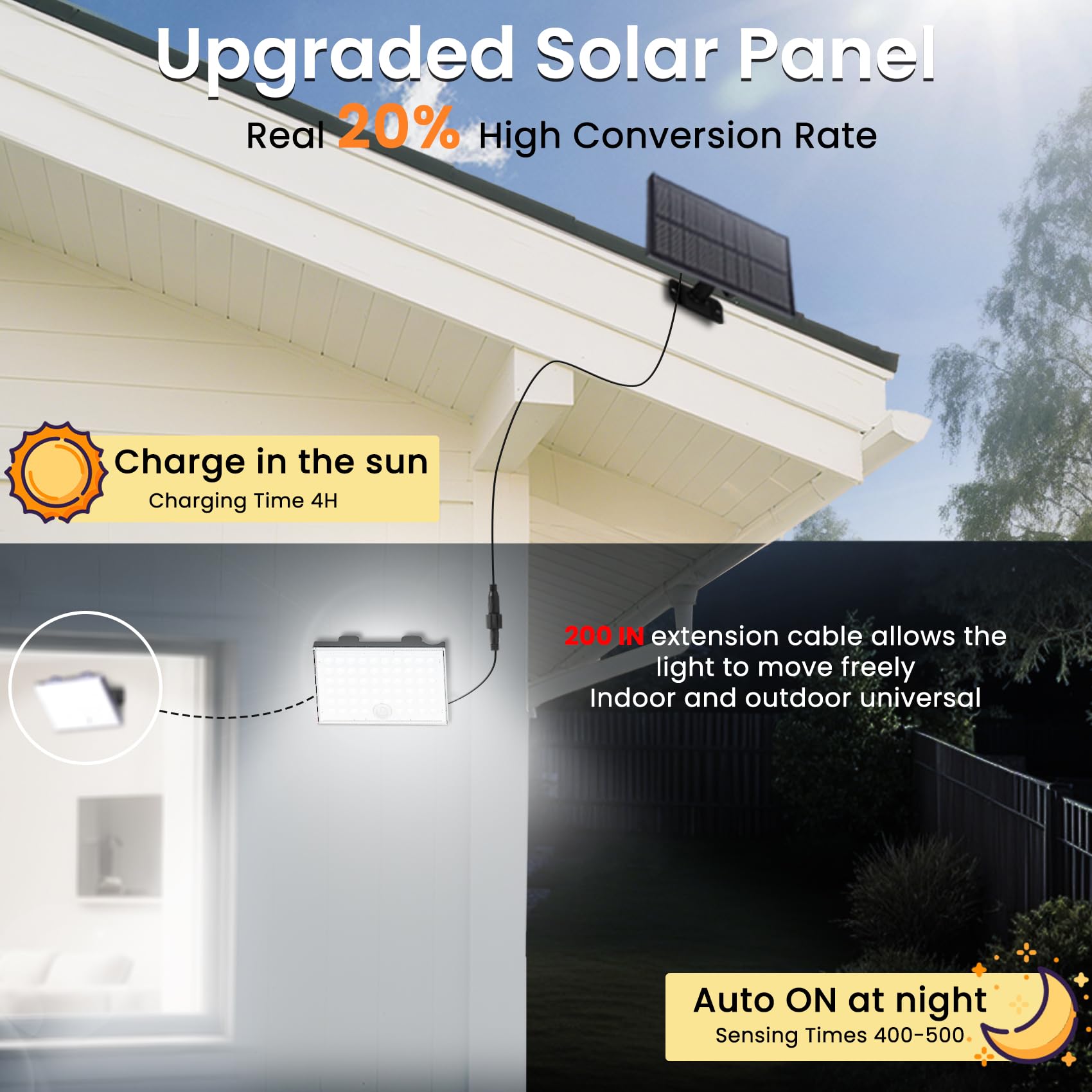 Solar-Außenleuchten, Fernbedienung, Solar-Bewegungsmelder-Lichter mit 3 Modi, wasserdicht, von Dämmerung bis Morgendämmerung, angetrieben, Sicherheitsstrahler für den Außenbereich, Terrasse