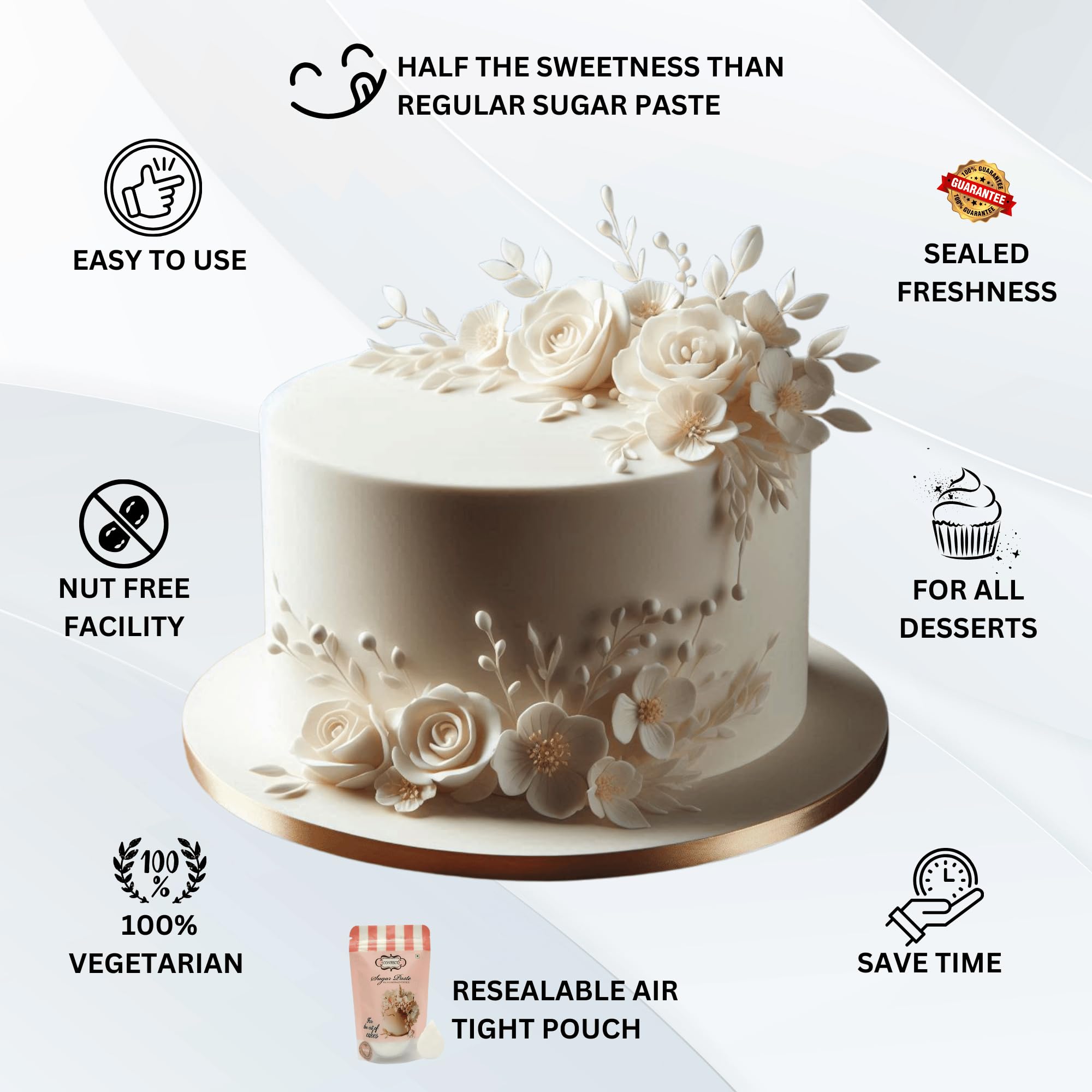 Confect White Fondant for Cake Decorating | Chef’s Choice Fondant Icing for Christmas Cakes, Cupcakes, Cookies & Baking – Smooth, Easy to Roll & Mold – Vanilla Flavor | Vegan, Gluten-Free, Nut-Free, Palm Oil-Free – 250 Gms - Image 4 thumbnail