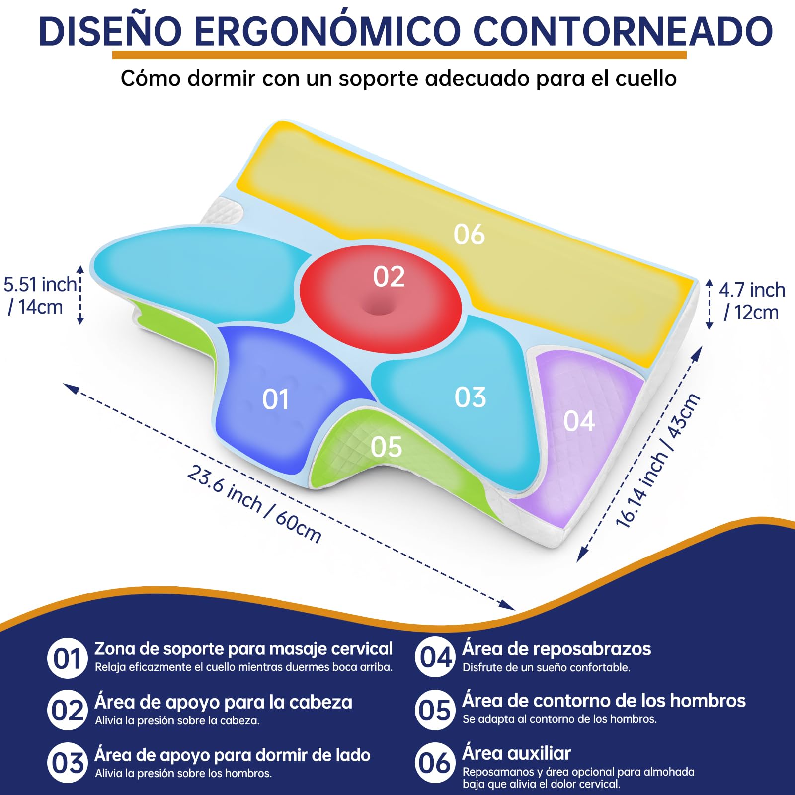 Almohada Cervicales y Cuello 2 en 1, Almohada Ergonómica, Almohada Antironquidos, Ortopedica Cervical para Soporte de Hombro/Cuello/Cabeza de Lado, Espalda y Estómago 60x43x14/12cm Gris