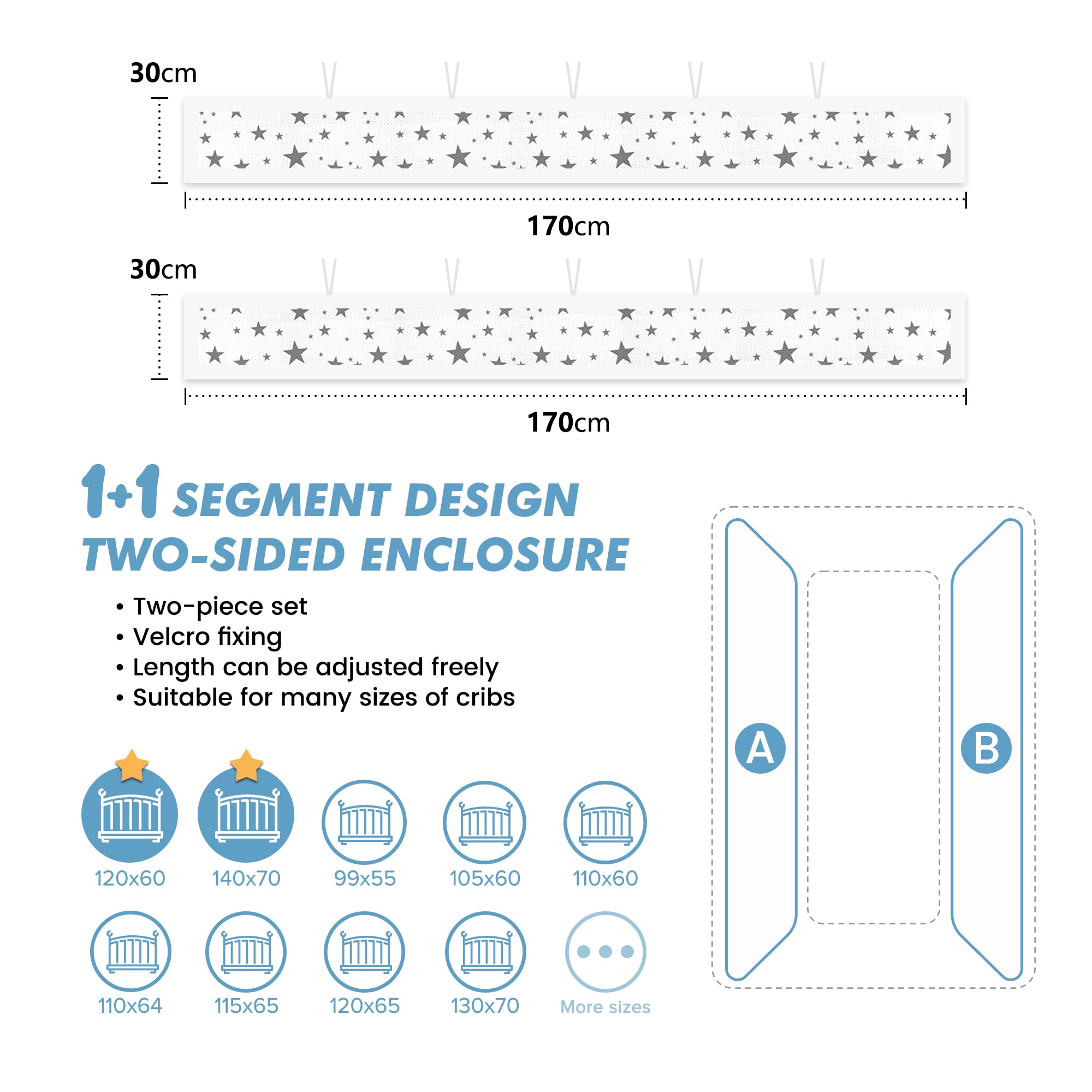 WYSWYG® Atmungsaktive Babybett Umrandungen für Sicherheit & Komfort, Premium Bettumrandung Babybett 70x140, Kinderbett Umrandung, Gitterbett Schutz, Baby Bettschlange Set, 30cm x 170cm -2 Stück