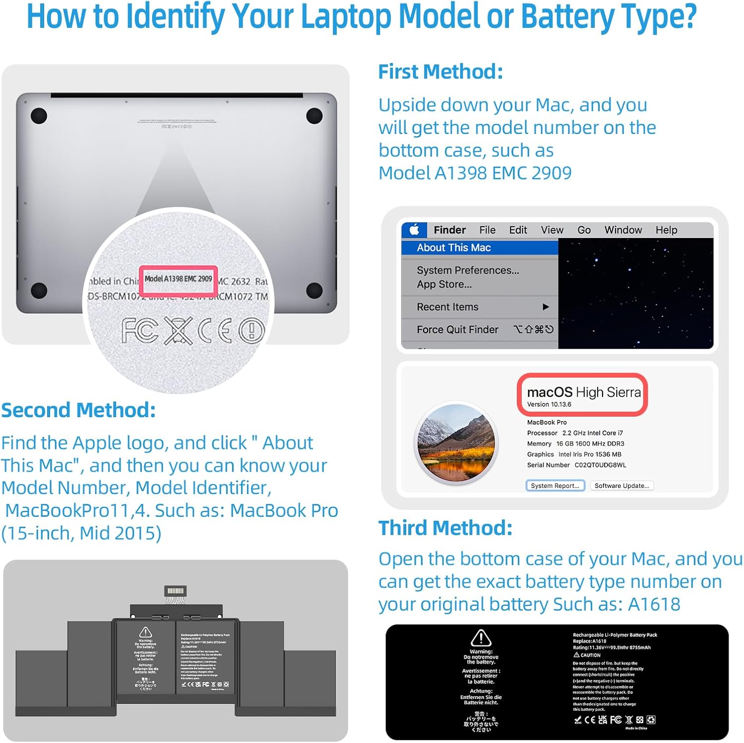 A1398 Battery Replacement, A1618 A1494 Battery for MacBook Pro 15 inch Mid 2015 Mid 2014 Late 2013 Retina Version Model A1398 EMC 2910 2909 2881 2876 2745 2674 Capacity 11.36V 99.5Wh 8755mAh
