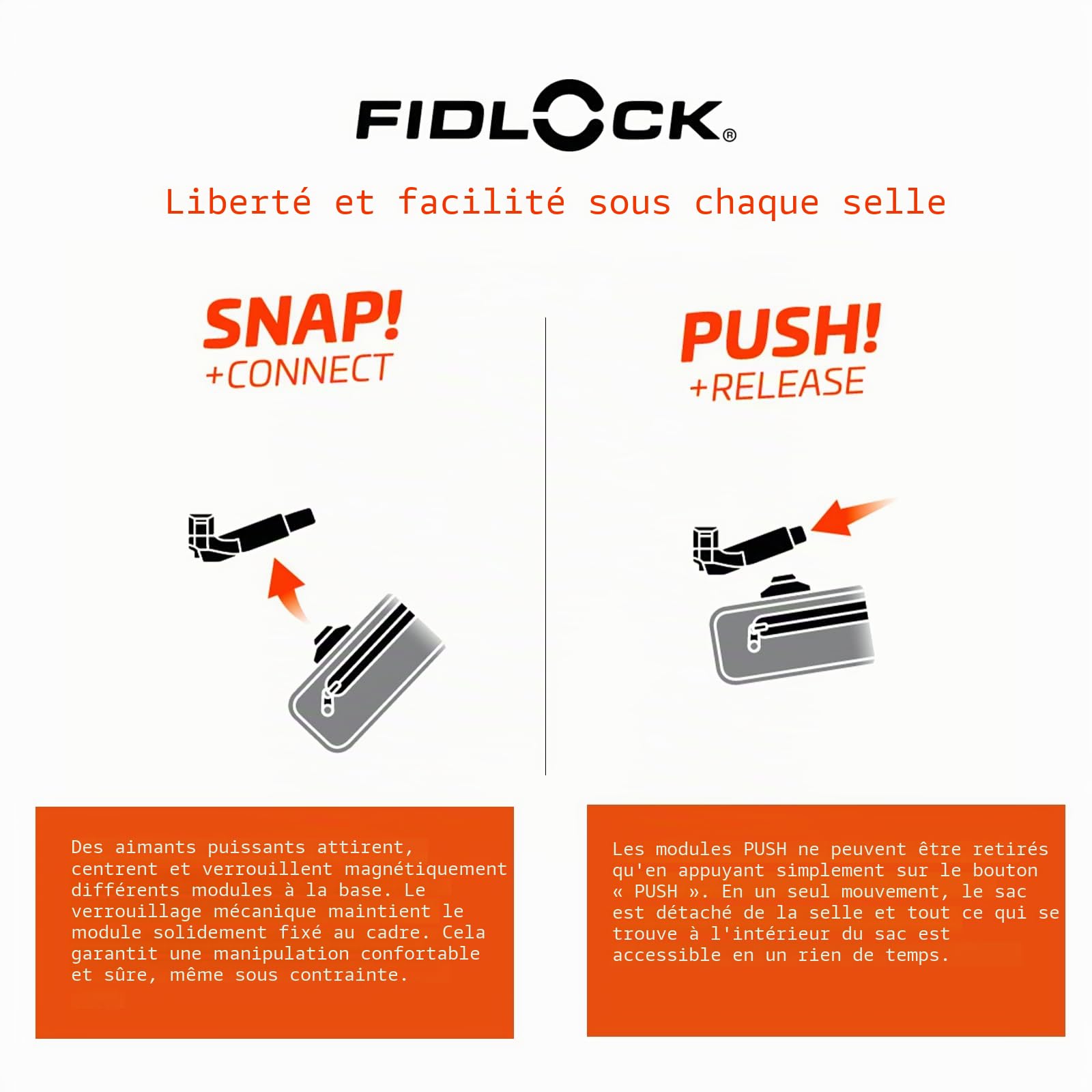 Fidlock Bag 600 + Saddle Base Sacoche de Selle avec Support Unisexe-Adulte, Noir, 600 ML