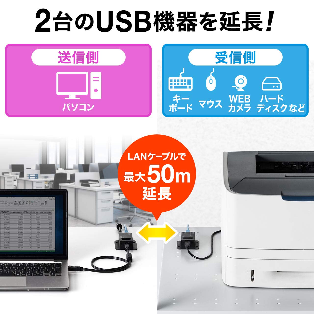 Amazon.co.jp: Sanwa Direct 500-USB067 USB Extender, Up to 166.2 ft (50 m),  USB Hub x 2 Ports, Uses LAN Cable : Computers