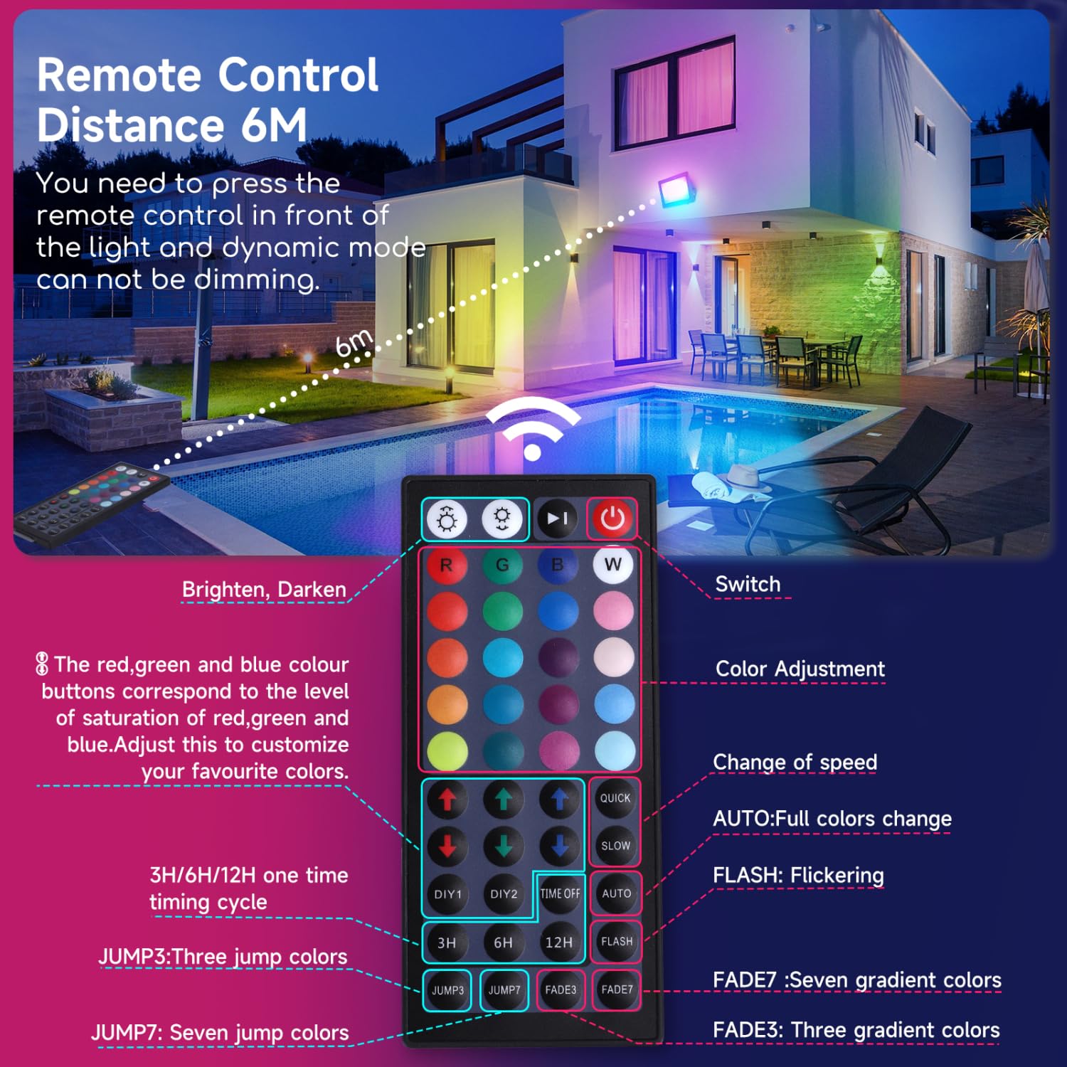 Image secondaire de Projecteur LED d'extérieur Aigostar 50W RGB avec Télécommande et Modes Stroboscopiques