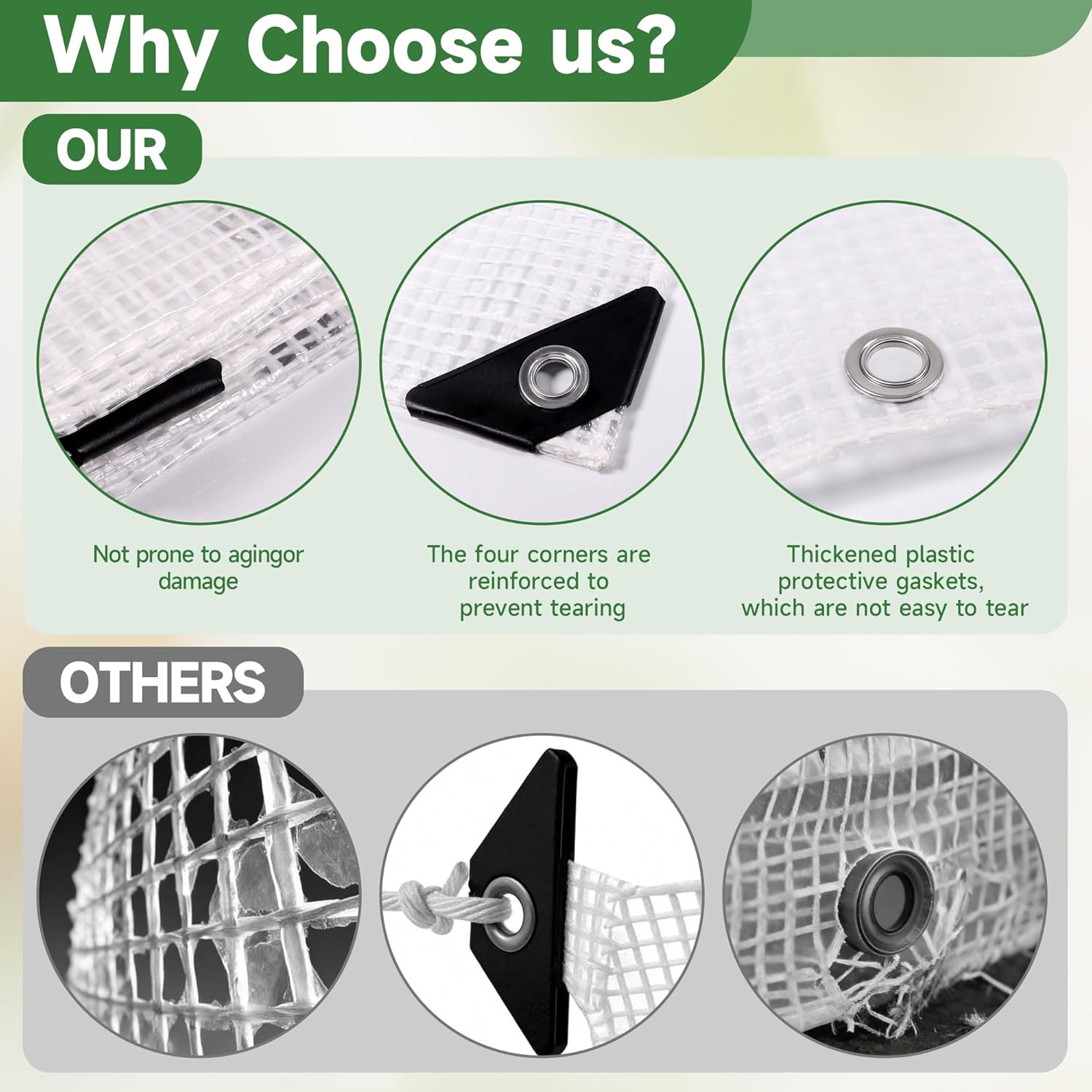 16Mil Greenhouse Cover, 14x18 FT Clear Heavy Duty Greenhouse Tarp, UV Resistant Waterproof Green House Plastic Covering with Grommets for Garden, Farms, Nursery (Cover-GRH-15X15FT)