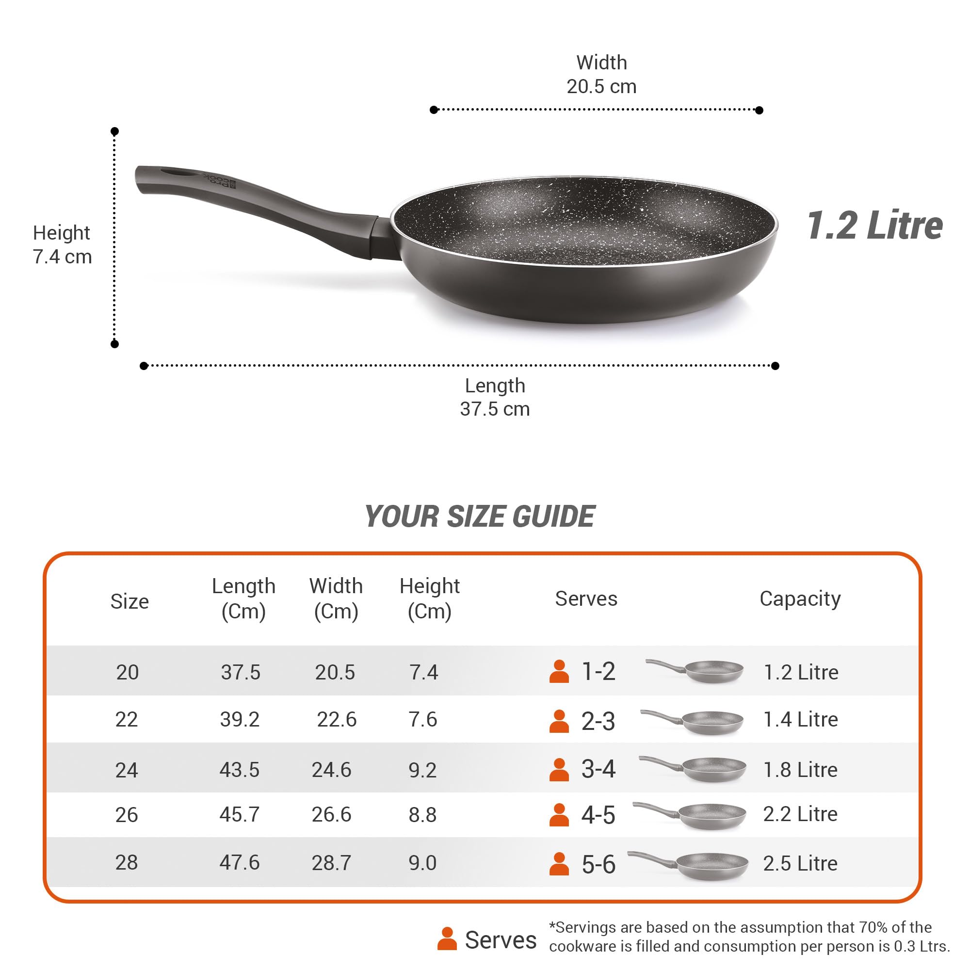 MILTON Pro cook Induction Cookware & Gas Stove Friendly Granito Fry Pan | 20 cm Frying Pan for Stir Fry | Omelette Egg Pan | Sauté & Fish Fry | Non-Stick Cookware | 2 Years Warranty | Black 4