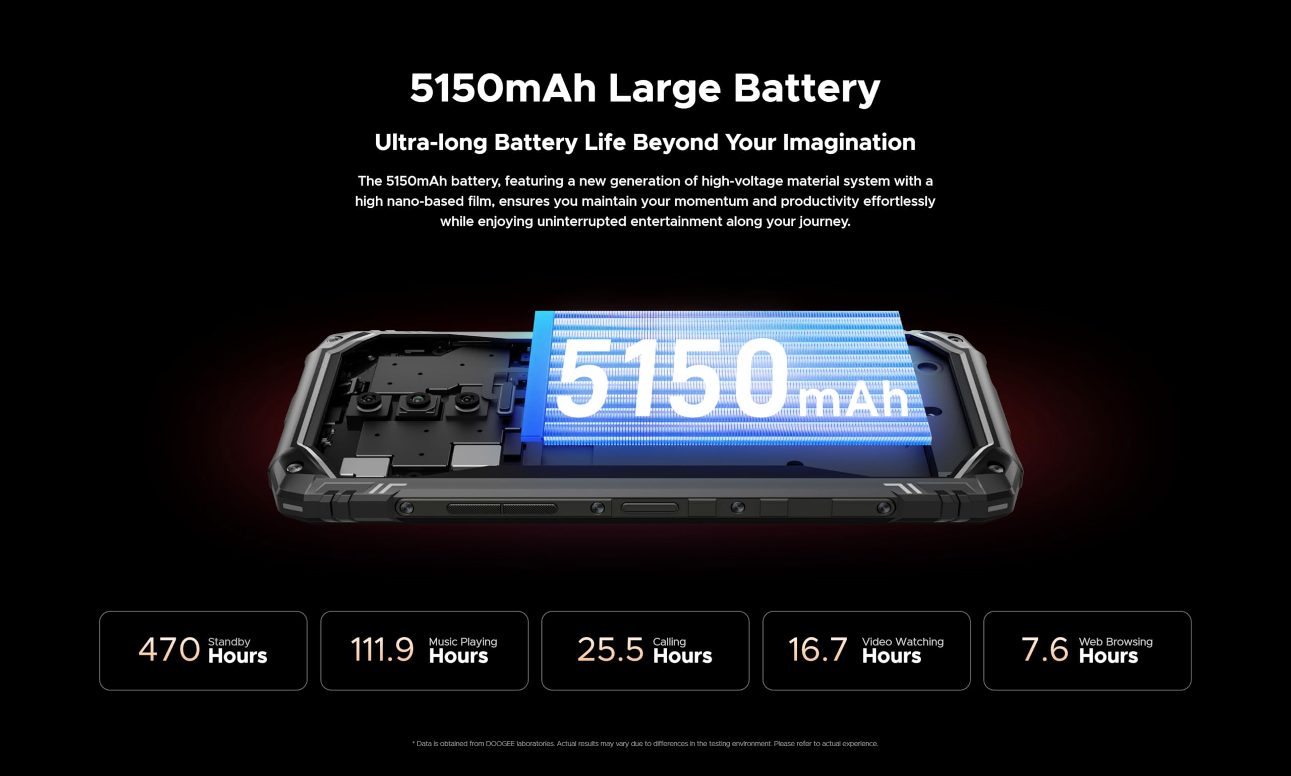Blade 10 Ultra 4G Téléphones Portables Débloqués, 20 Go + 256 Go, 6,56", AI 50MP + 8MP, Batterie 5150mAh, Android 14 Smartphones, Octa Core, IP68/GPS/NFC/Face ID