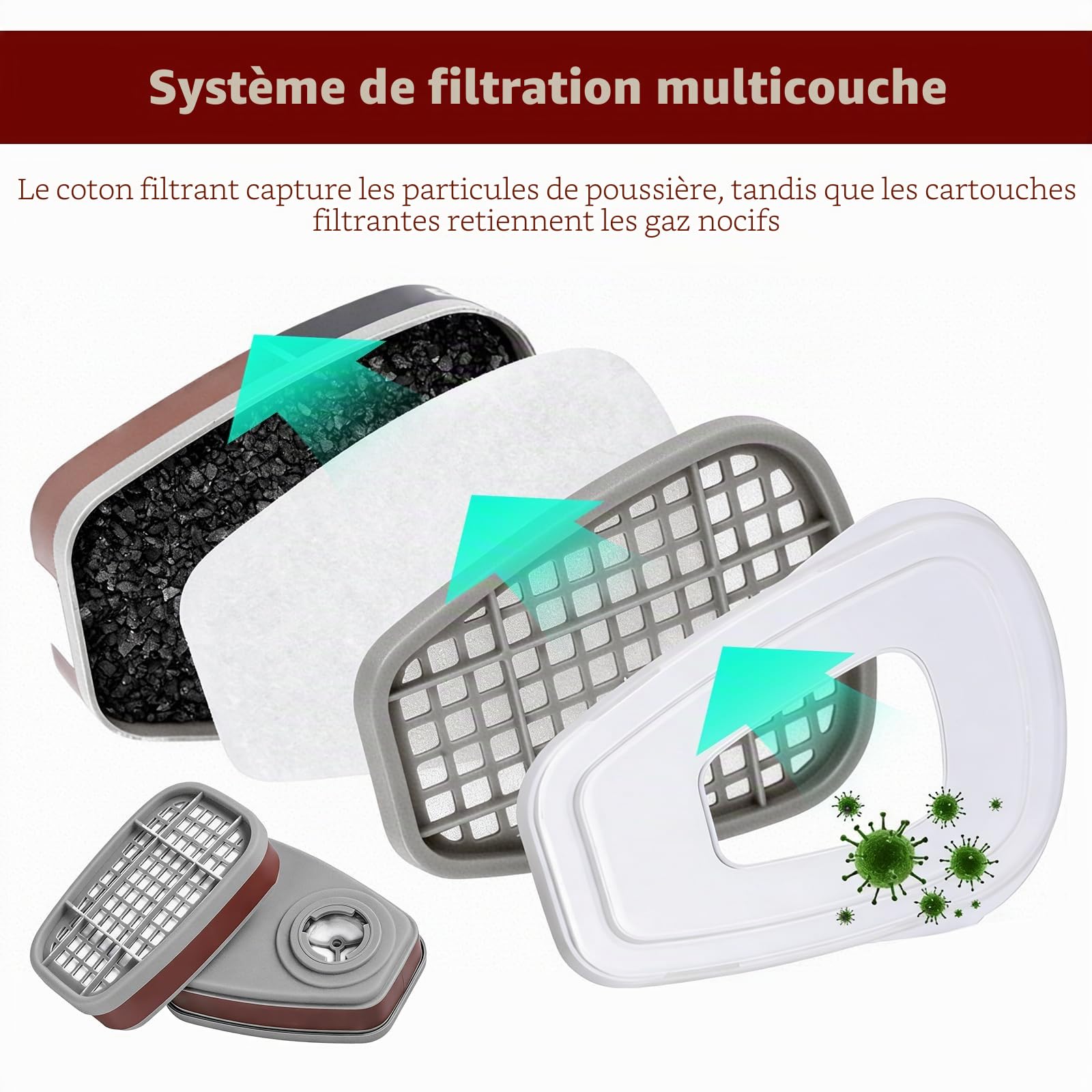 10 filtres pour masque a cartouche, 6001 pour masque de peinture, cartouches Organic Vapor, filtre chimique contre la poussière, les gaz, les vapeurs organiques, avec 6100/6200/7501/7502/6502/6800