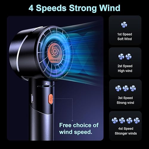 Miniatura 2 de Ventilador de mano, ventilador turbo portátil, potente ventilador personal (motor de alta velocidad de 7000 rpm, batería de 3 a 16 H), mini