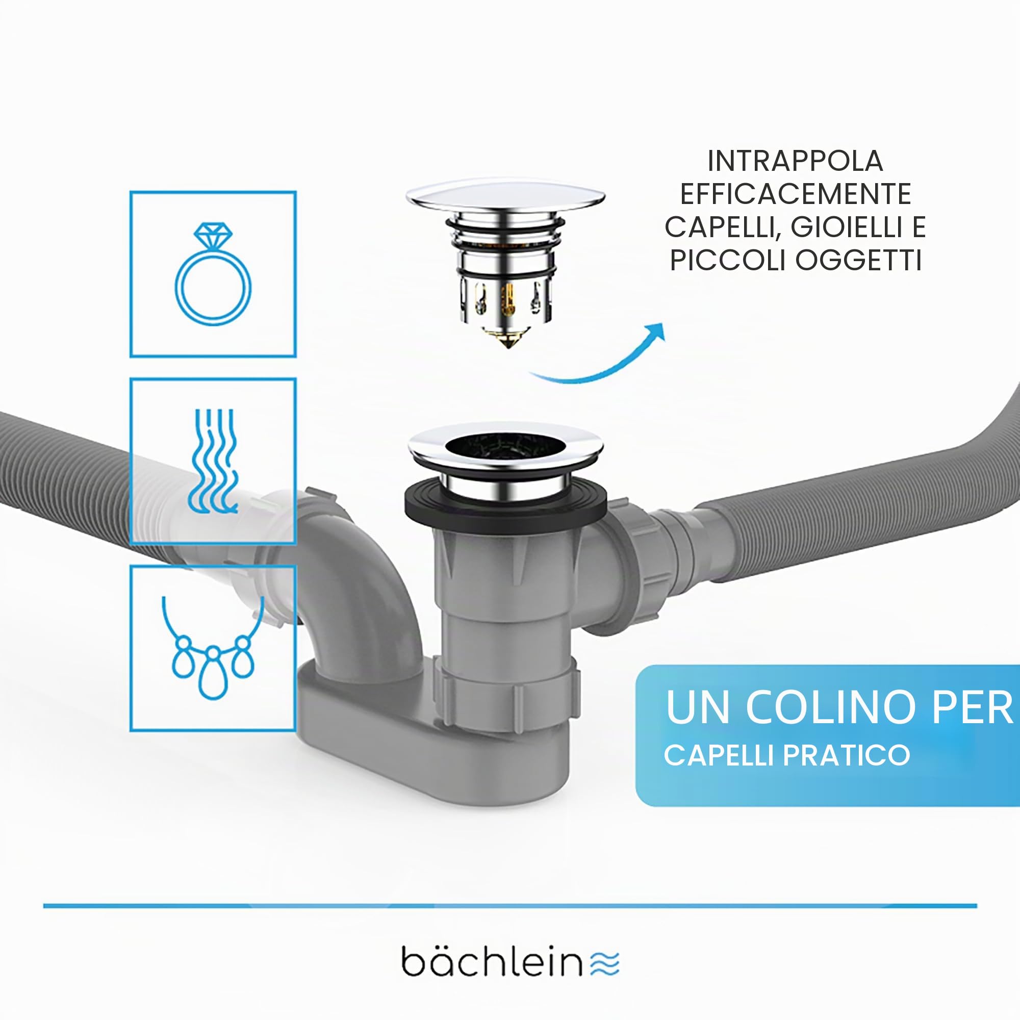 Bächlein Piletta pop-up per vasca da bagno, funzione pop-up con setaccio per uno scarico della vasca pulito, kit completo con troppopieno flessibile, copertura di troppo pieno e sifone