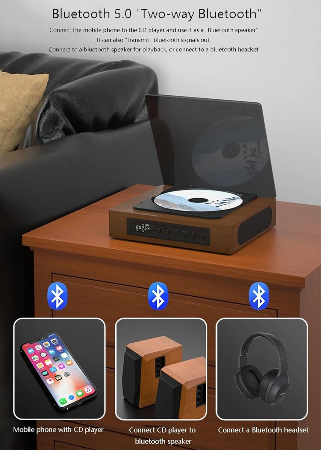 Diagram showing two-way Bluetooth connectivity of the SUZLAZYR CD player