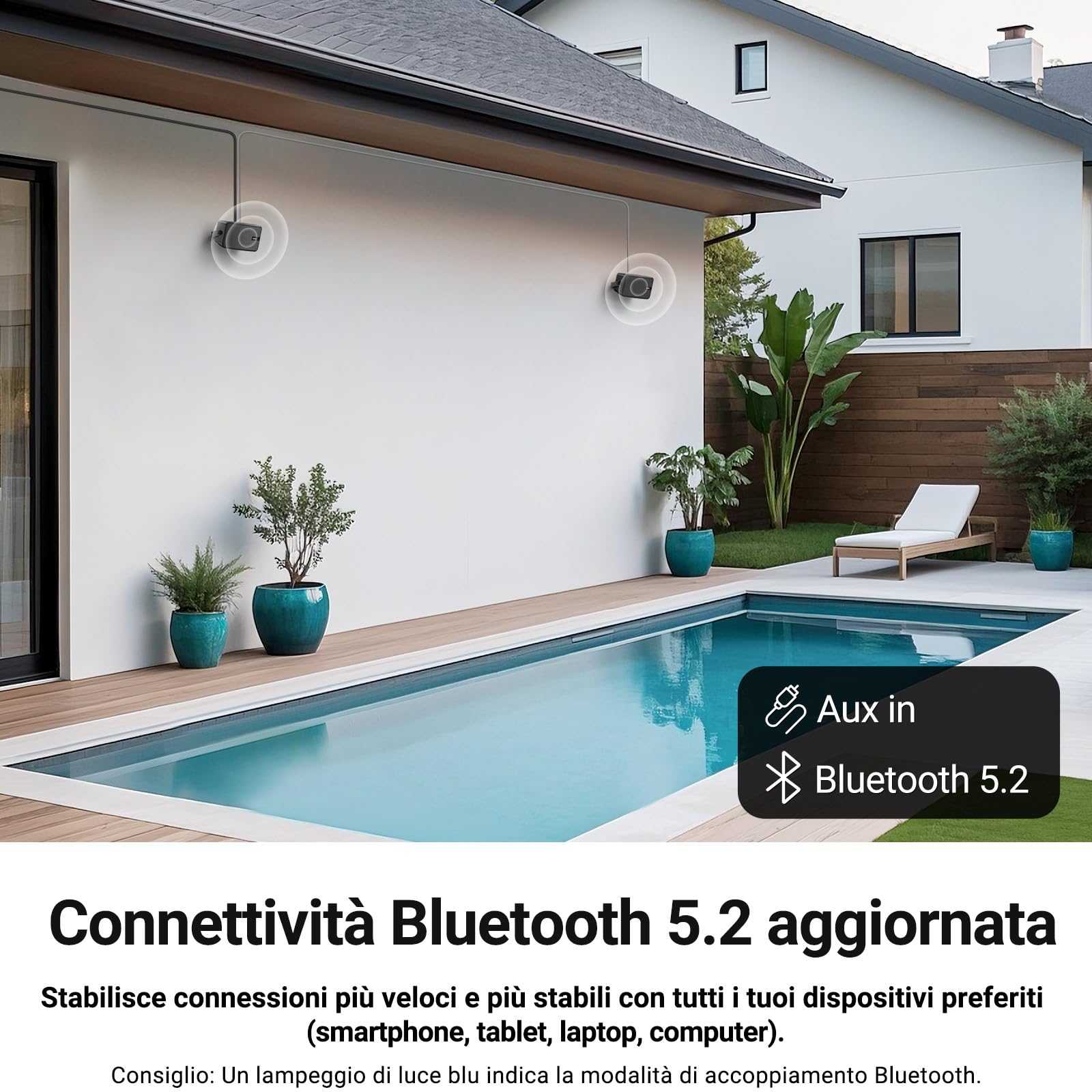 Inwa Altoparlante Bluetooth, Altoparlante con supporto a parete attivo e passivo, impermeabile, set audio stereo wireless con ingresso Aux, sistema audio adatto per gazebo (coppia, potenza di picco