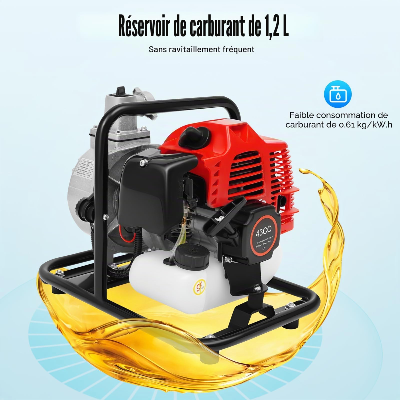 Pompe A Eau Thermique, 1,25kW Pompe A Eau, Pomp A Eau de 135L/min, Moteur 2 Temps, Source d'énergie pour Irrigation et Jardin (Rouge/Noir)