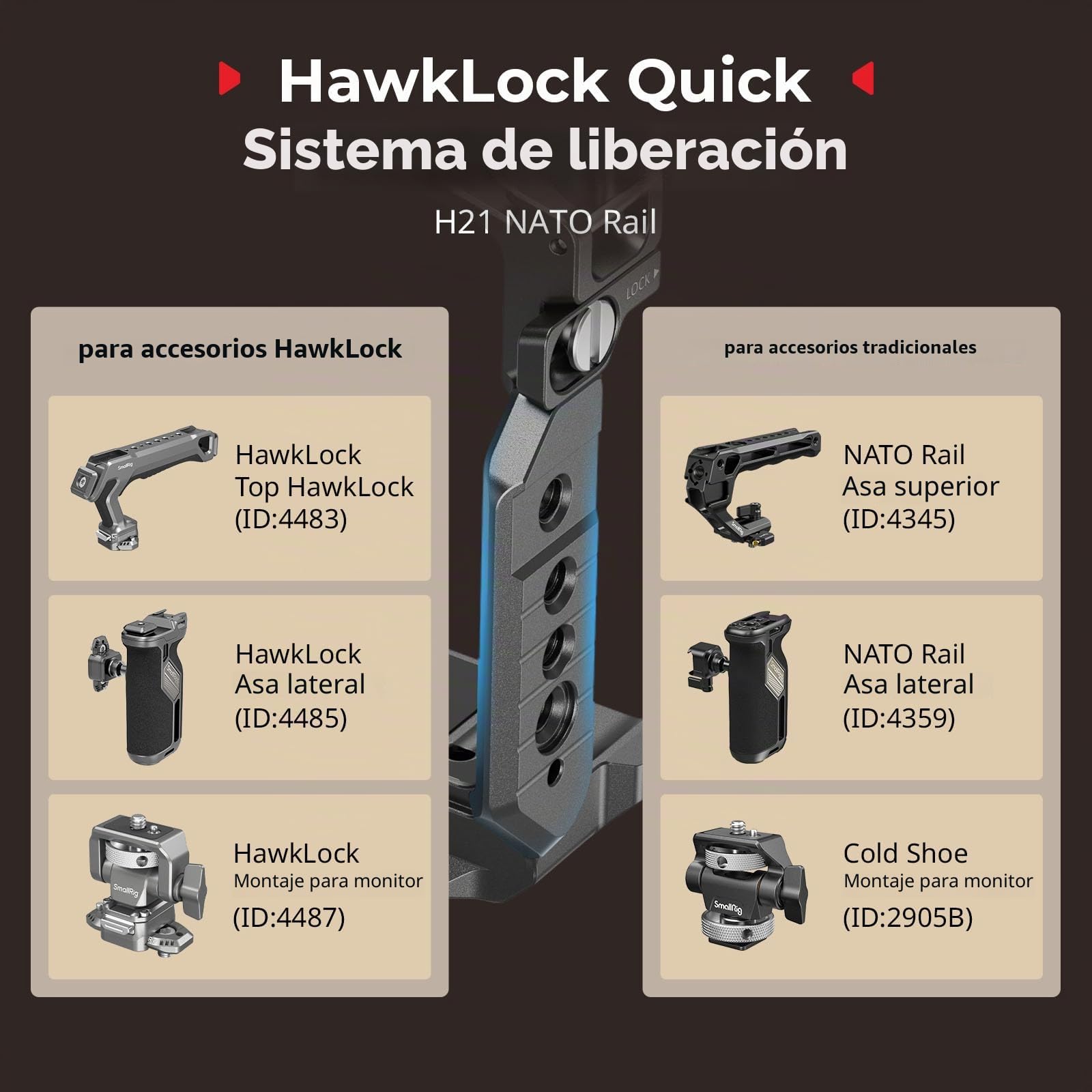 SMALLRIG Jaula HawkLock de Liberación Rápida para Sony Alpha 7 V/7R V/7 IV, con Placa QR para Arca, Riel NATO, Enchufe QD y Zapata Fría, Compatible con Estabilizadores dji RS - 6024