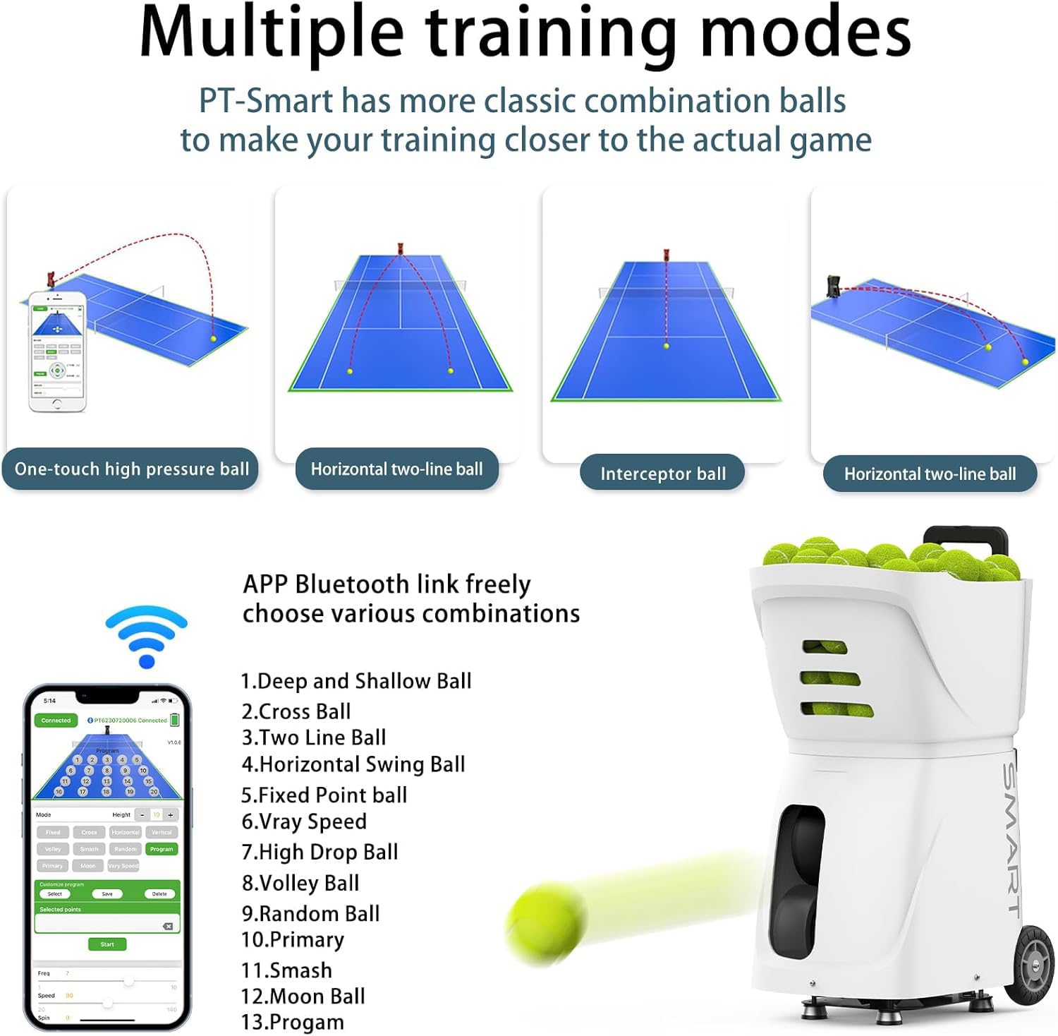 PT-Smart - Lanciatore di palline da tennis per tutti i livelli di allenamento e pratica - Trapani pre-programmati e personalizzati, design leggero - per principianti e giocatori intermedi