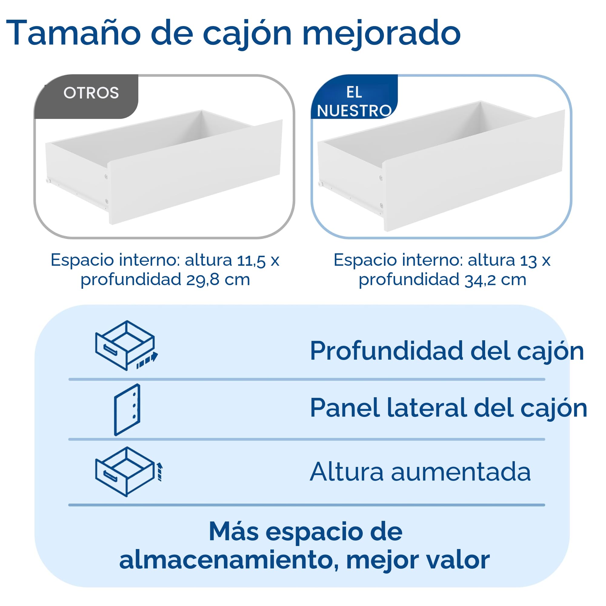 Vida Designs Cajonera Denver (Blanco, 4 cajones)