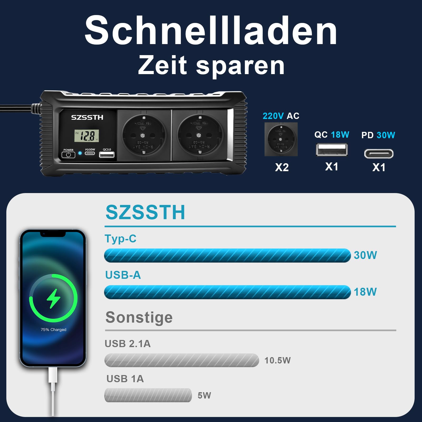 200W Auto Wechselrichter 12v auf 230v Spannungswandler mit PD USB-C und USB-A Anschluss, Auto Steckdose Inverter 12V 220V für Campen Reisen Handys Laptop Pad Und Mehr