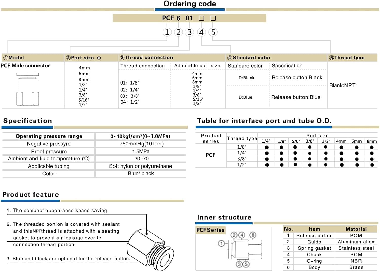 1/4 Female Npt Push to Connect Fittings,CEKER 12MM x 1/4" NPT Female Thread Air Fittings 12MM Quick Connect Air Lines Fittings Pneumatic Tubing Fitting Push in Connector 10Packs