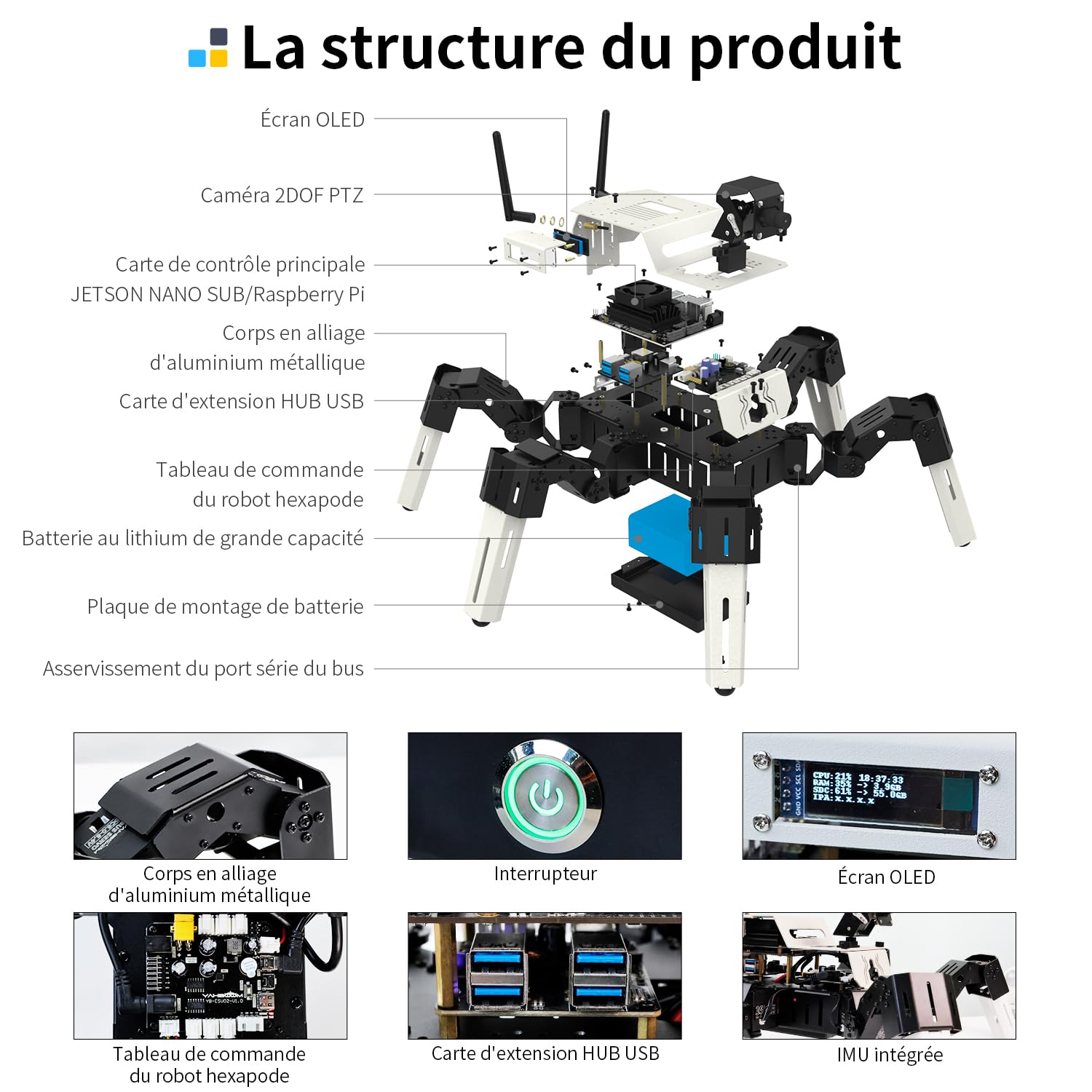 Yahboom 18 DOF Bionic Hexapod Robot Development Kit AI Vision
