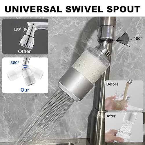 Miniatura 3 de Filtro de agua para grifo de fregadero de larga duración, filtro de agua para grifo de fregadero, rotación de 360, modos de rociador de doble