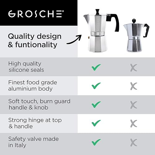 Miniatura 9 de GROSCHE Milano Moka - Cafetera expreso para estufa, estilo Greca, para hacer café expreso percolado en estufa