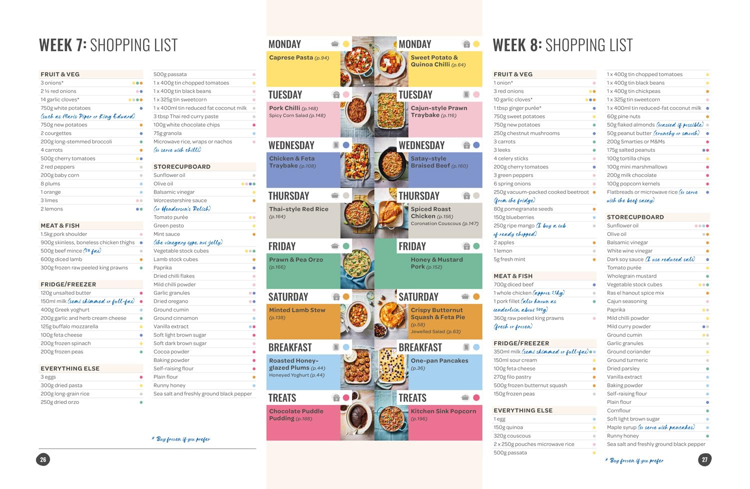 What's for Dinner in One Pot?: 100 Delicious Recipes, 10 Weekly Meal Plans, In One Pan or Slow Cooker!