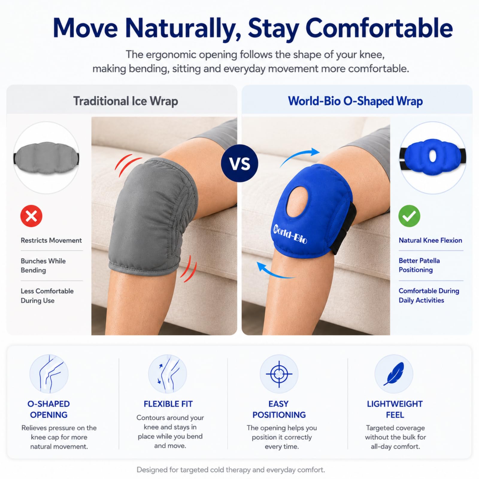 Knie-Eispack-Gel wiederverwendbar für Wärme- und Kältetherapie, Knie-Eis-Kompressionsbandage zur Schmerzlinderung, Schwellungen, Sportverletzungen, Prellungen, Kompresse, 24,9 x 16,5 cm, Hellblau