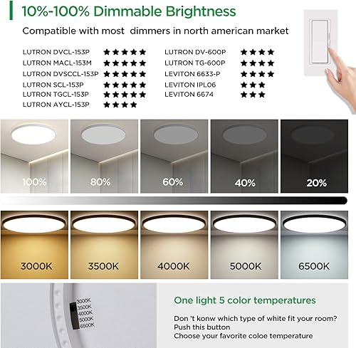 Miniatura 2 de ocioc Lámpara de techo empotrada de 18 pulgadas, 36 W, 3600 lúmenes, 5CCT seleccionable, lámpara de techo LED regulable para cocina, dormitorio,